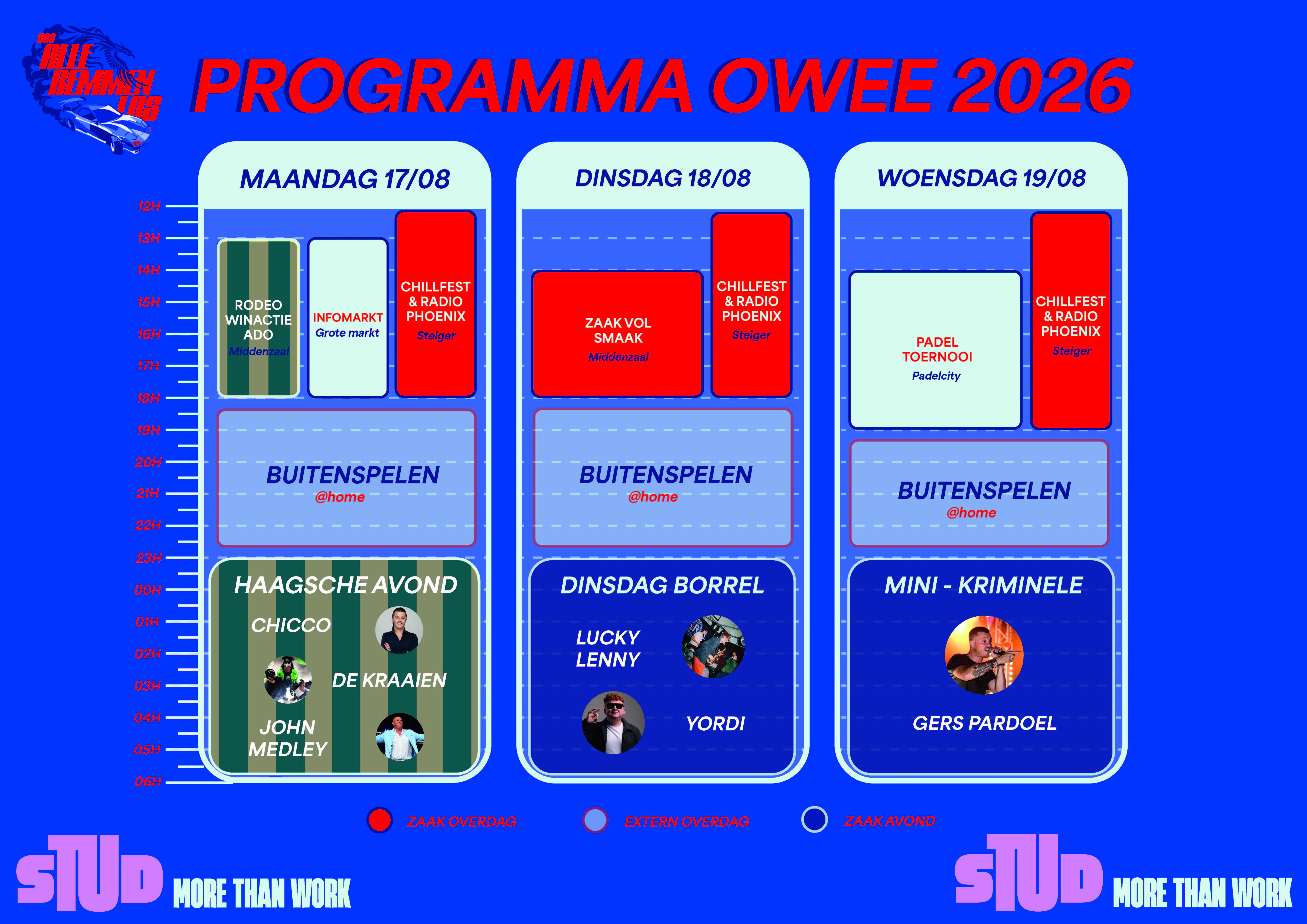 Klik om het OWee Programma te openen